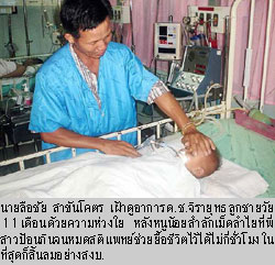 ภาพประกอบ ข่าวสาร ข่าวทั่วไป : เม็ดลำไยติดคอ คร่า ดช.11 เดือน